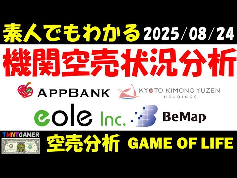 【空売分析】AppBank!京都きもの友禅ホールディングス!ビーマップ!イオレ!【20250824】