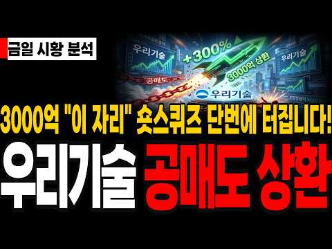 [<strong>우리기술</strong> 주가전망] 월요일 개장 전 반드시 보셔야합니다! 공매더 3000억 "이 자리" 대량 상환 터졌다! #<strong>우리기술</strong> #우리기술주가전망 #우리기술주가