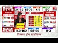 Telangana Exit Polls 2023: तेलंगाना में मुख्यमंत्री के तौर पर पहली पसंद कौन? | KCR | BJP | Congress  - 10:16 min - News - Video