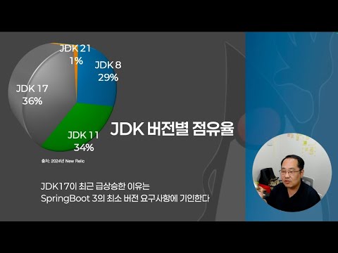 저숙련 고급 자바개발자를 양산하는 JDK8