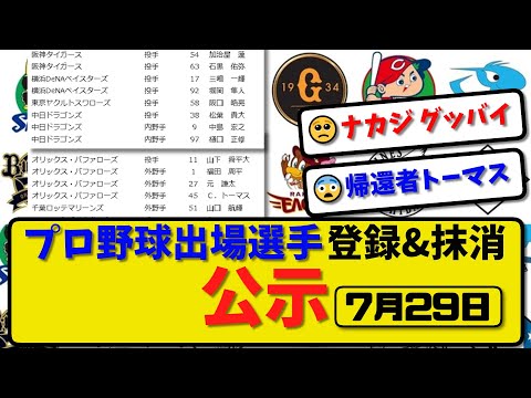 【公示】プロ野球 出場選手登録＆抹消 公示7月29日発表｜阪神加治屋&石黒 横浜三嶋&堀岡 ヤク阪口 中日松葉&中島&樋口 オリ山下&福田&元&トーマス ロッテ山口 ソフ吉田 楽天荘司 西武高木ら抹消