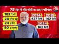 DasTak: PM Modi की रैलियों वाली रणनीति से क्या परिणाम निकलेगा? | Lok Sabha Elections 2024 | Aaj Tak