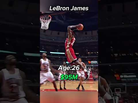 The evolution of LeBron James 🗣️👑 #shorts #lebronjames #evolution