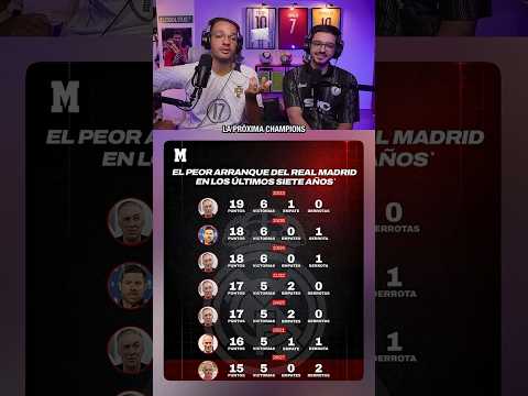 La próxima Champions del Real Madrid 🏆😭