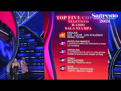 Sanremo 2024 - La top5 della serata cover