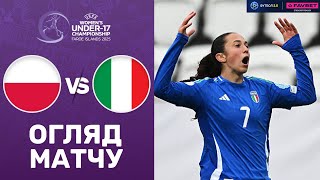 Польща – Італія. Чемпіонат Європи U-17 (жінки), груповий етап / Огляд матчу