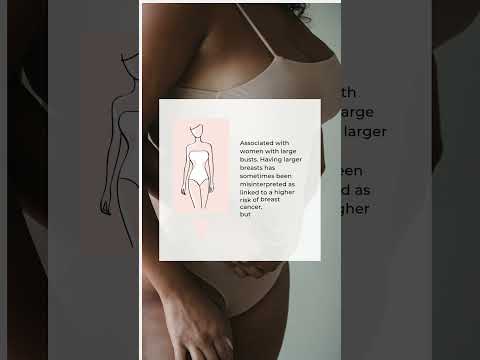 Understanding your body shape and its health risks