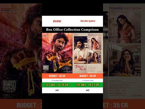 Dude vs Telusu Kada | Box Office Collection Comprison | #dude #pradeepranganathan #telusukada