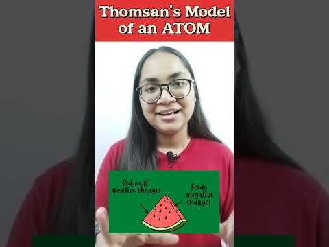 Thomsan’s model of Atom | Class 9