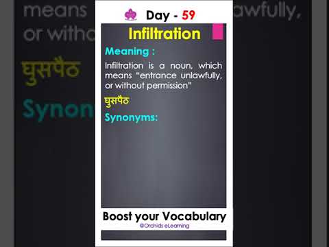 Word Of The Day ~ 59 | Daily Vocabulary words with meaning and sentence | #shorts #spokenenglish