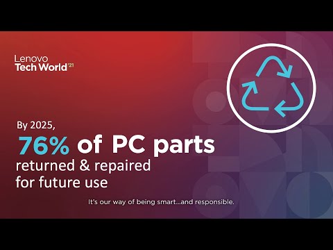 Lenovo Tech World 2021: Energy Efficient and Earth Friendly Initiatives