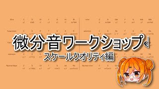 微分音ワークショップ（スケールクオリティ編）