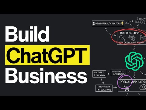 Replace 99% of AI Startups