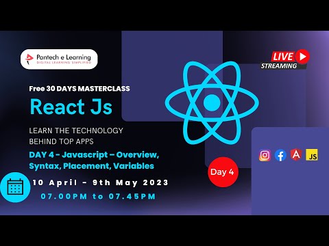 Day –  4 Javascript – Overview, Syntax, Placement, Variables