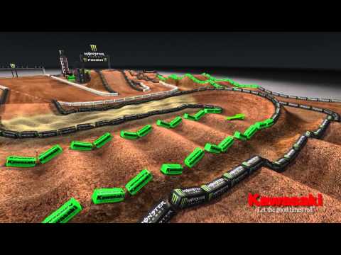 Supercross LIVE! 2013 - Atlanta 2-23-13 - Monster Energy Supercross Animated Track Map 
