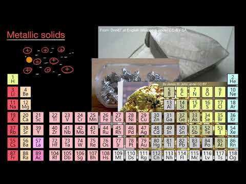 Metallic solids