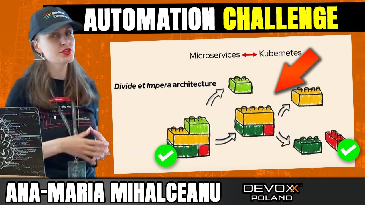 Automation Challenge Kubernetes Operators vs Helm Charts • Ana-Maria Mihalceanu • Devoxx Poland 2022
