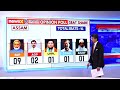 The 2024 North East India Result | NewsX D-Dynamics Opinion Poll  - 02:23 min - News - Video