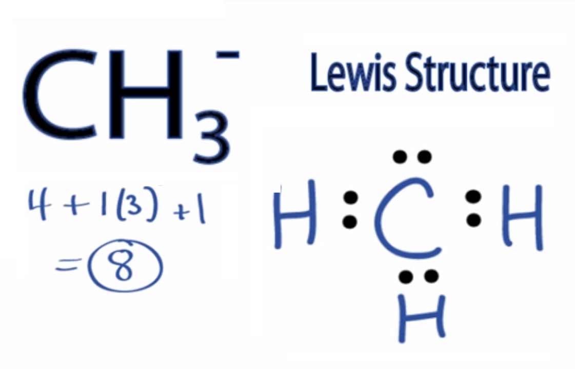 CH3- Lewis Structure: How to Draw the Lewis Structure for CH3- - YouTube