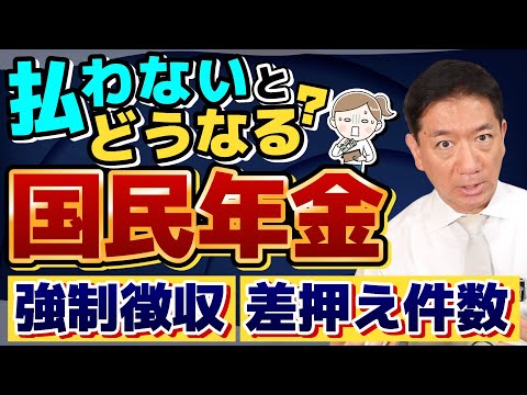 【強制徴収とその対策】国民年金 差押え激増!!/ 最終催告から督促状/ 世帯主・配偶者に対する財産の差押え/ 延滞金/ 免除と猶予申請の方法/ お問合せ先 等  〈25年10月時点〉