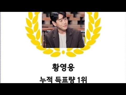 [권영찬]황영웅 복귀 ○월? 각종 투표 1위& 이진호 유튜버는 팩트체크 안하는듯? 주작영상? 어제 창피했나? 또 올리네ㅎ? 황영웅 자숙, 성찰 그리고 복귀