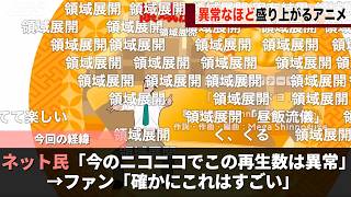 ネットでミーム化してる「昼メシの流儀」、ニコニコでめちゃくちゃ盛り上がってしまうwwww