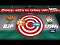 Lok Sabha Election: इस बार Chhindwara के किले में सेंध मार पाएगी BJP ?  - 04:00 min - News - Video
