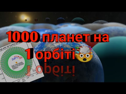 Скільки планет може бути на одній орбіті?