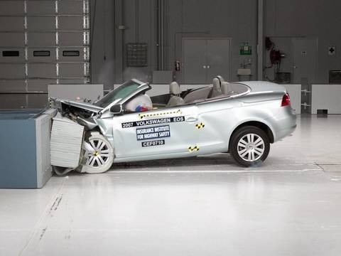 Crash de vídeo teste Volkswagen EOS desde 2006