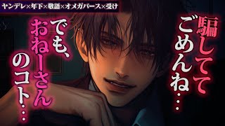 【ヤンデレ/オメガバース】年下αが全部どうでもよくなったΩに逆転されて強制的に番にされちゃう【女性向けボイス】