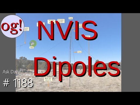 NVIS Dipoles (#1188)