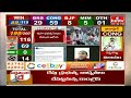 LIVE : రేపే సీఎం గా రేవంత్ రెడ్డి ప్రమాణస్వీకారం!| Revanth Reddy will take oath as CM tomorrow?|hmtv  - 04:41:41 min - News - Video