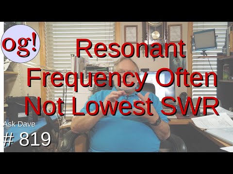 Resonant Frequency Often Not Lowest SWR (#819)