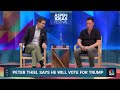 Peter Thiel says he will vote for Trump ‘if you hold a gun to my head’  - 05:35 min - News - Video