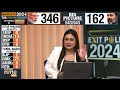 LIVE: EXIT POLLS PREDICT BIG WIN FOR BJP-LED NDA | News9  - 28:10 min - News - Video