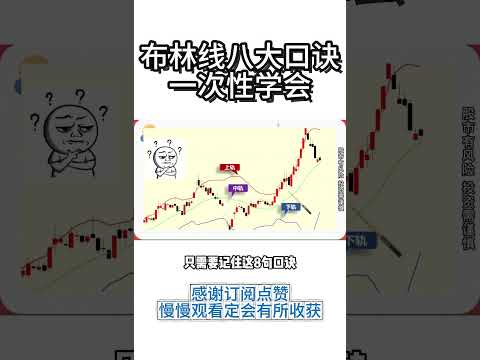 布林线八大口诀 一次性学会 #投資 #shortvideo #投資心法 #熱門 #持股調整 #trading #股市