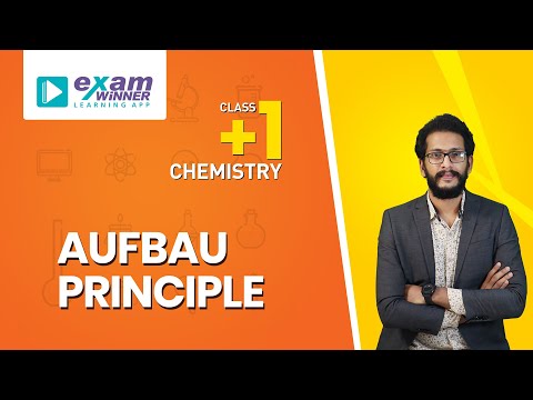 Aufbau Principle | Class 11 | Structure of Atom | Malayalam Explanation |