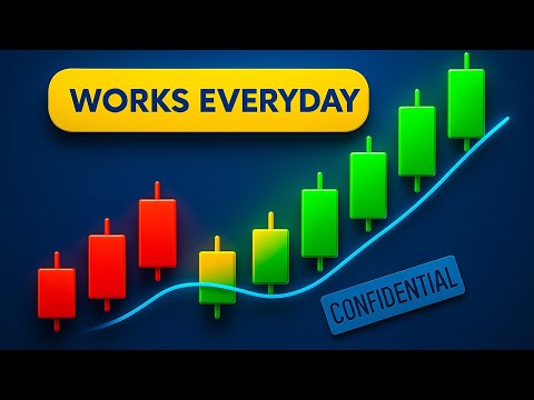 My Secret Weapon for Scalping & Day Trading (8 Strategies)