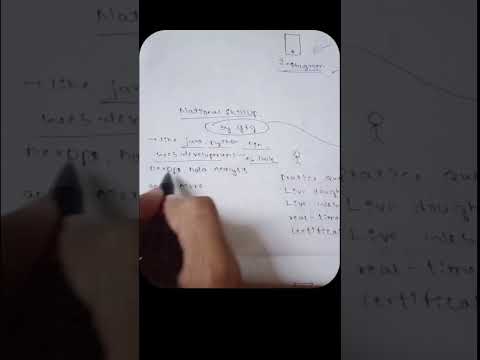 🔥 Free Courses Alert by GeeksforGeeks!