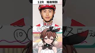 【最終レース】本命が大的中！馬券も当たるはずが…【楽天競馬 | 福来エマ】
