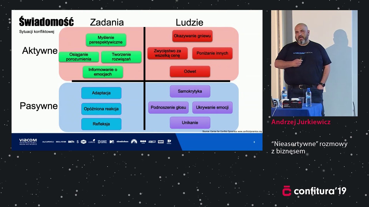 2019 - Andrzej Jurkiewicz - "Nieasertywne" rozmowy z biznesem