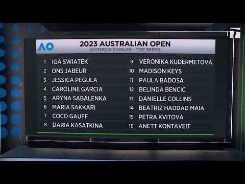 Australian Open Women Players to Watch