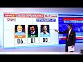 The 2024 Delhi Result | NewsX D-Dynamics Opinion Poll  - 00:21 min - News - Video