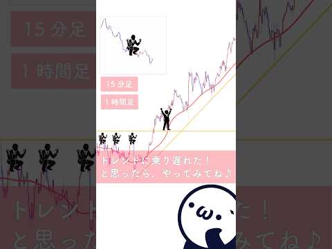 トレンドはヨイショして乗っかろう(・∀・)♪ #おつです #orz #fx道場