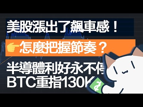 美股为何突然大涨?车速太快,系好安全带|10月28日Meow点评 TSLA COIN BTC AAPL META