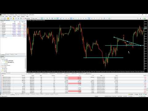 200$ Du Ký： Tập 7    Trade theo tin tức   Kĩ năng   Kinh Nghiệm   Kiến thức   Trade News