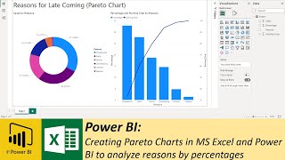 Power BI: Creating Pareto Charts in MS Excel and Power BI to analyze reasons by percentages