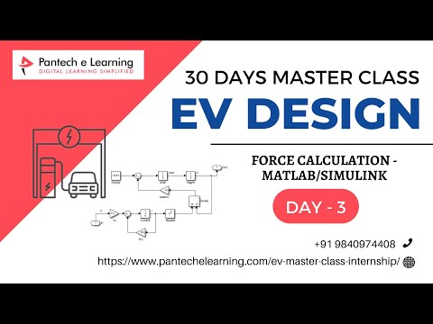 ✅ Day -3 Forces on EV Calculations | MATLAB – Simulink Intro | 30 Days EV Design Master Class