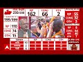Assembly Election Result :प्रचंड जीत की तरफ BJP...कहीं फोड़े जा रहे पटाखे,  कहीं बज रहे ढोल नगाड़े