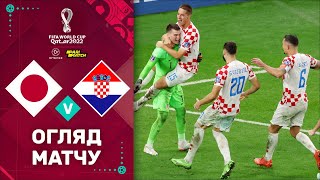 Японія – Хорватія (Огляд матчу). Чемпіонат Світу, 1/8 фіналу / Футбол 2.0